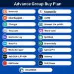 Advance Group Buy Plan