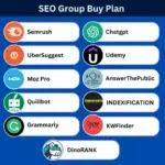 SEO Group Buy Plan